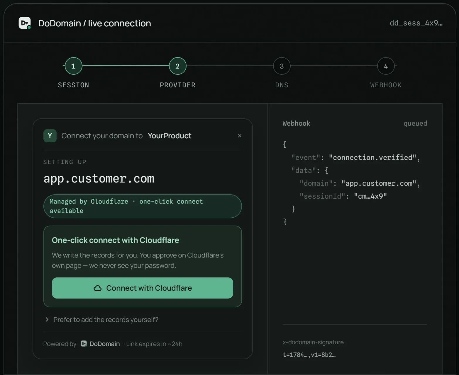 The DoDomain live connection demo: a Cloudflare one-click connect for app.customer.com beside the signed connection.verified webhook it sends